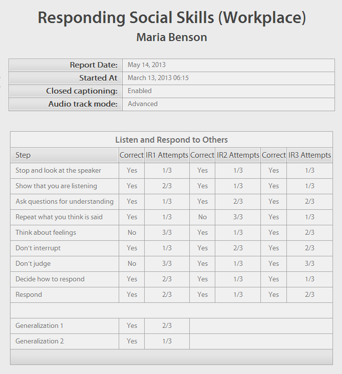 Responding-Social-Skills