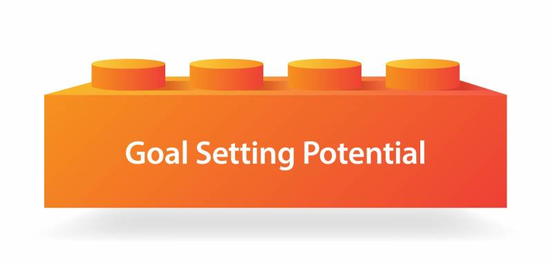 goal-setting-potential